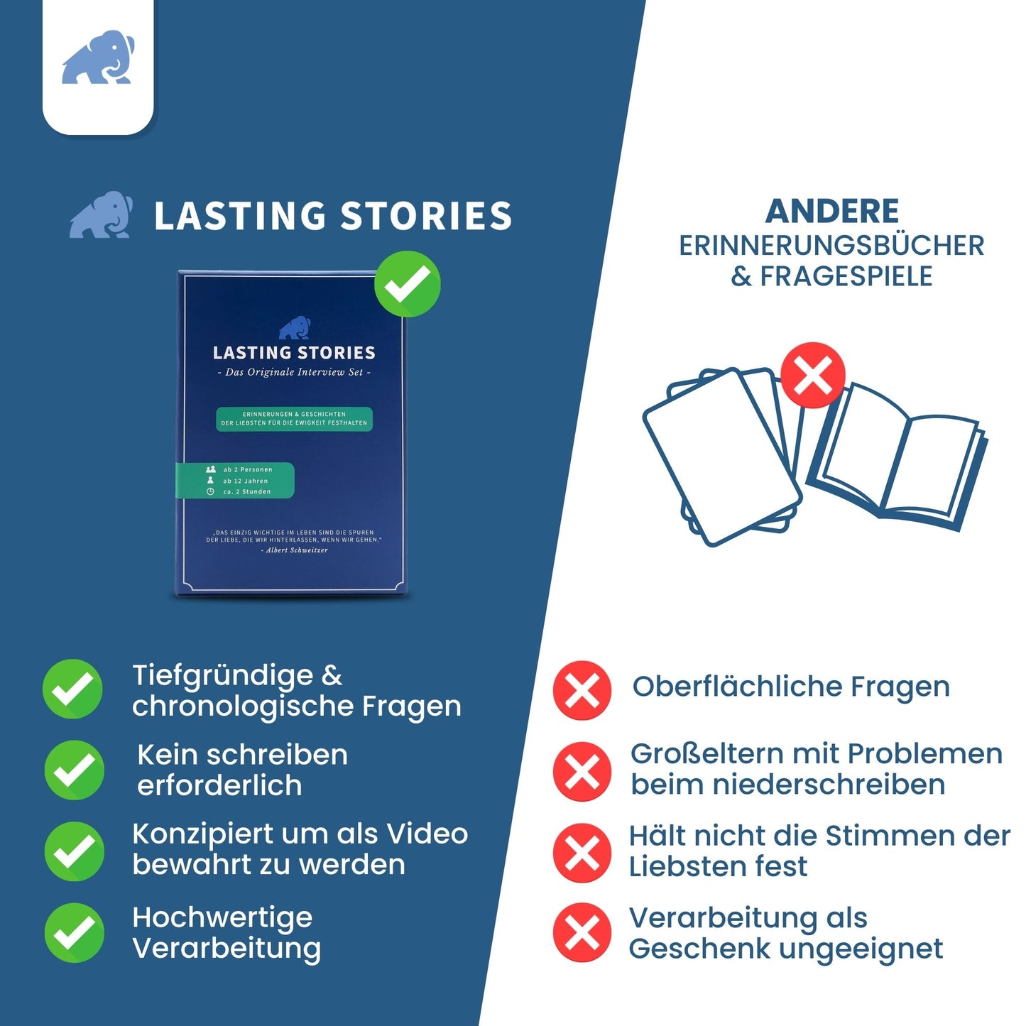 Lasting Stories